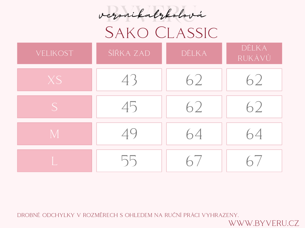 White Green Modern SaaS Tools Comparison Chart Graph